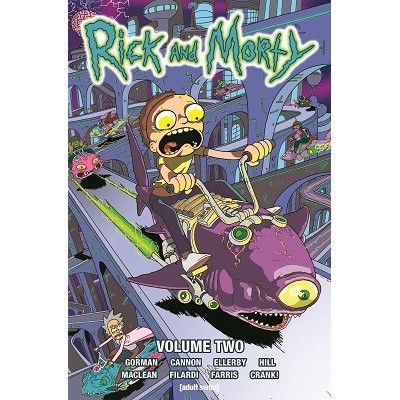 Комикс Rick and Morty Volume Two Paperback